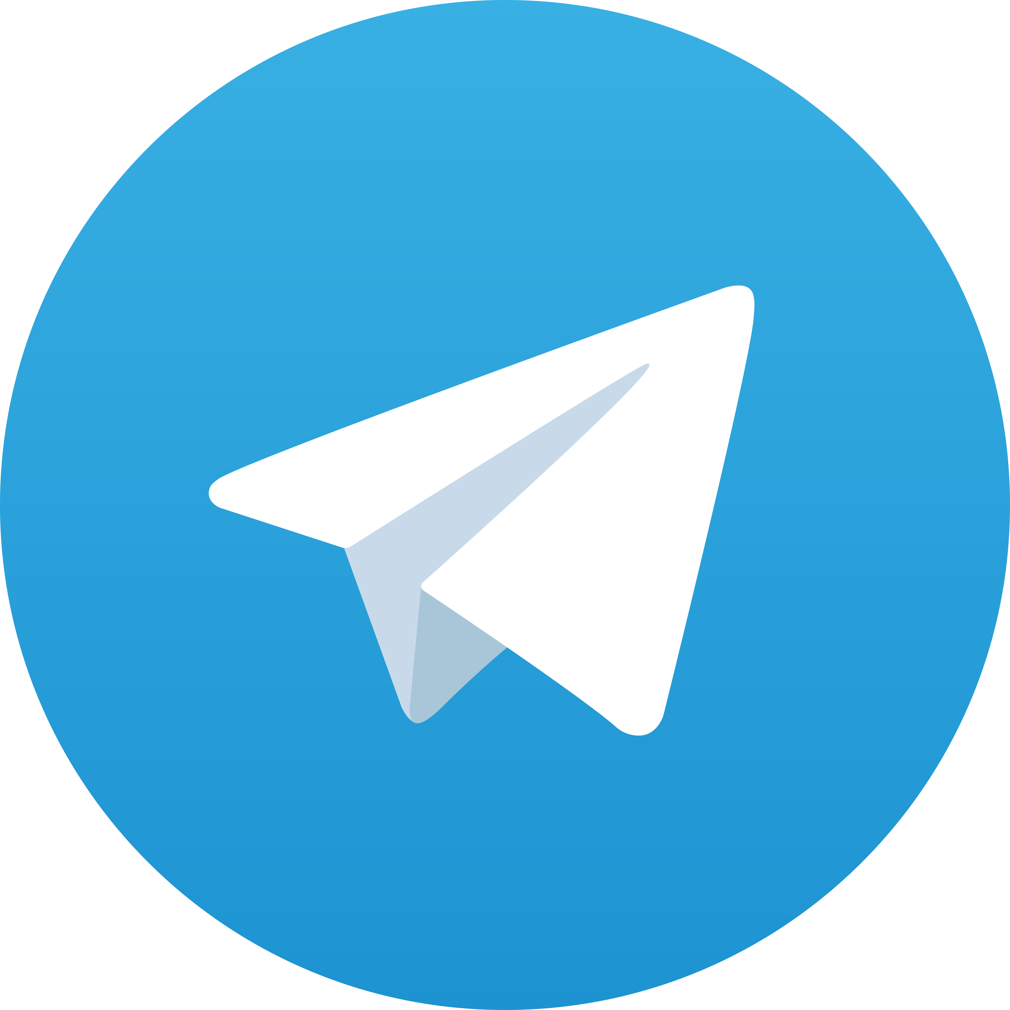 Telegram SUMBER999